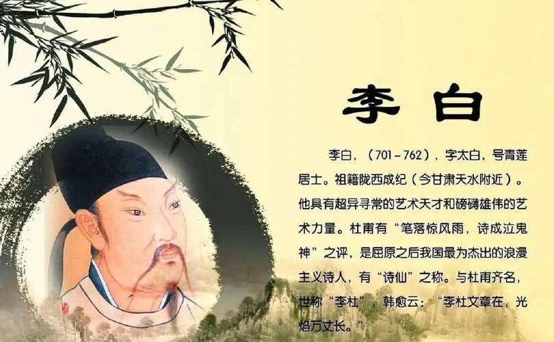 李白与其他唐代诗人的区别是什么