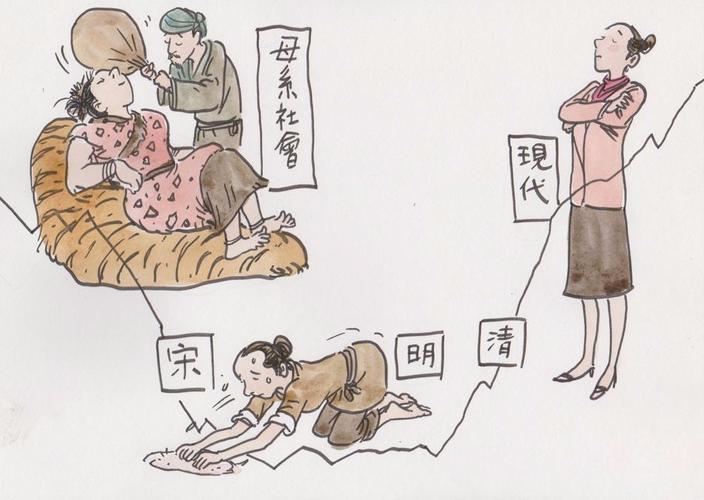 古代女子教育的限制