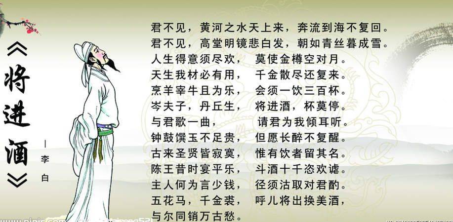 李白君不见黄河之水天上来解析