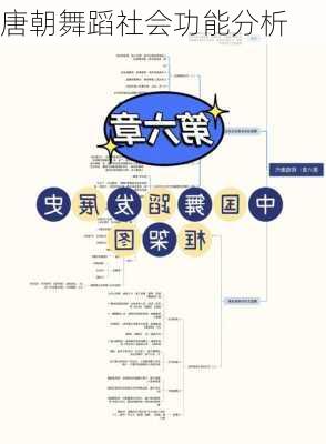 唐朝舞蹈社会功能分析