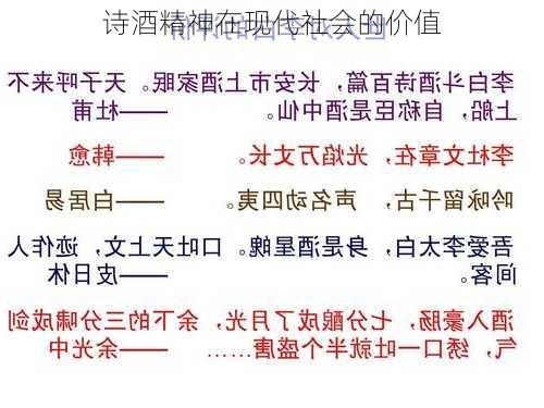 诗酒精神在现代社会的价值