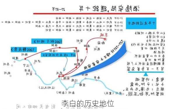 李白的历史地位