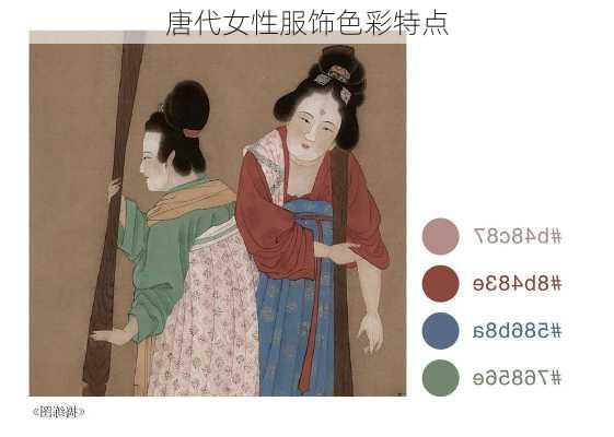 唐代女性服饰色彩特点