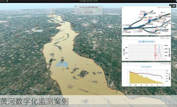 黄河数字化监测案例