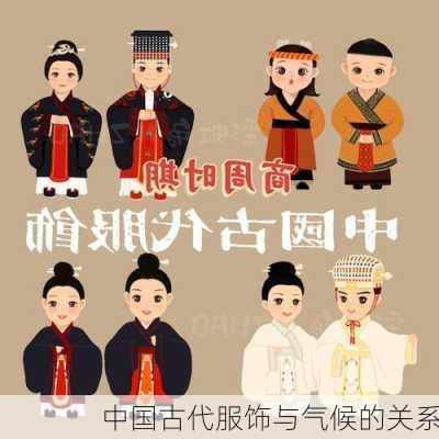 中国古代服饰与气候的关系