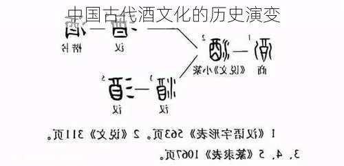 中国古代酒文化的历史演变