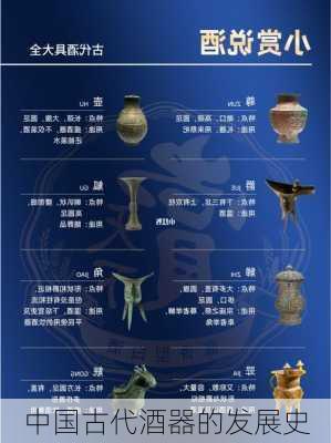 中国古代酒器的发展史