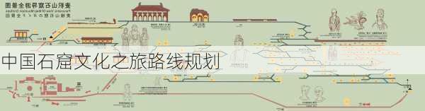 中国石窟文化之旅路线规划