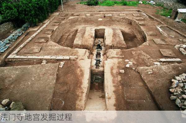 法门寺地宫发掘过程