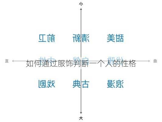 如何通过服饰判断一个人的性格