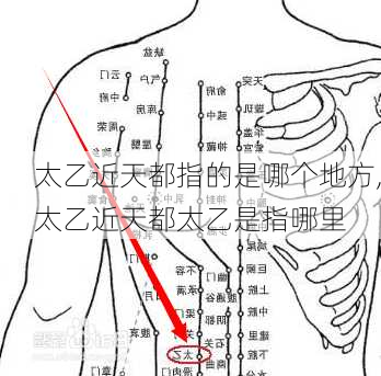 太乙近天都指的是哪个地方,太乙近天都太乙是指哪里