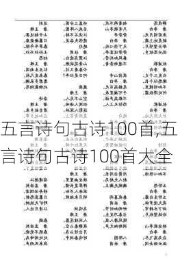 五言诗句古诗100首,五言诗句古诗100首大全