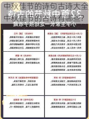 中秋佳节的诗句古诗大全,中秋佳节的古诗有哪些?