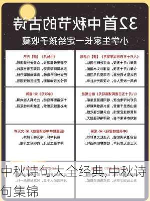 中秋诗句大全经典,中秋诗句集锦