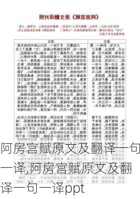 阿房宫赋原文及翻译一句一译,阿房宫赋原文及翻译一句一译ppt