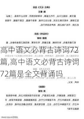 高中语文必背古诗词72篇,高中语文必背古诗词72篇是全文背诵吗