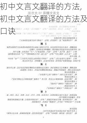 初中文言文翻译的方法,初中文言文翻译的方法及口诀