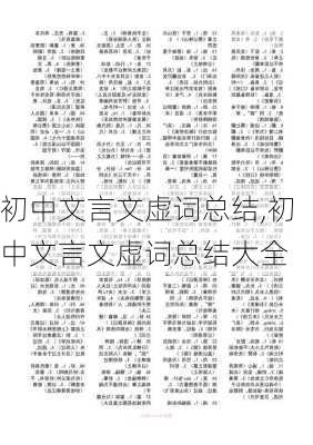 初中文言文虚词总结,初中文言文虚词总结大全