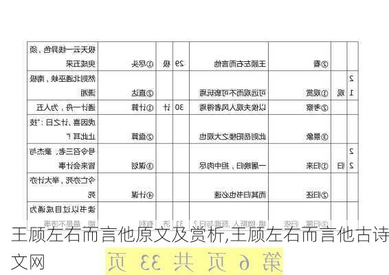 王顾左右而言他原文及赏析,王顾左右而言他古诗文网