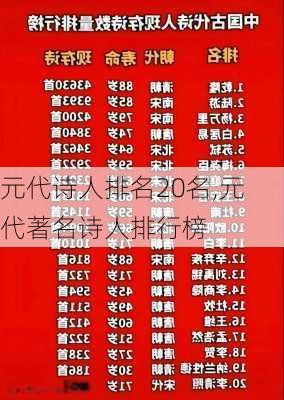 元代诗人排名20名,元代著名诗人排行榜