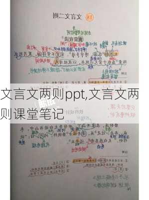 文言文两则ppt,文言文两则课堂笔记