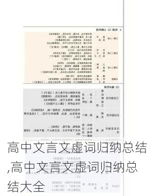 高中文言文虚词归纳总结,高中文言文虚词归纳总结大全