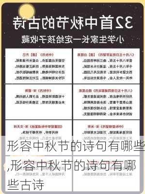 形容中秋节的诗句有哪些,形容中秋节的诗句有哪些古诗